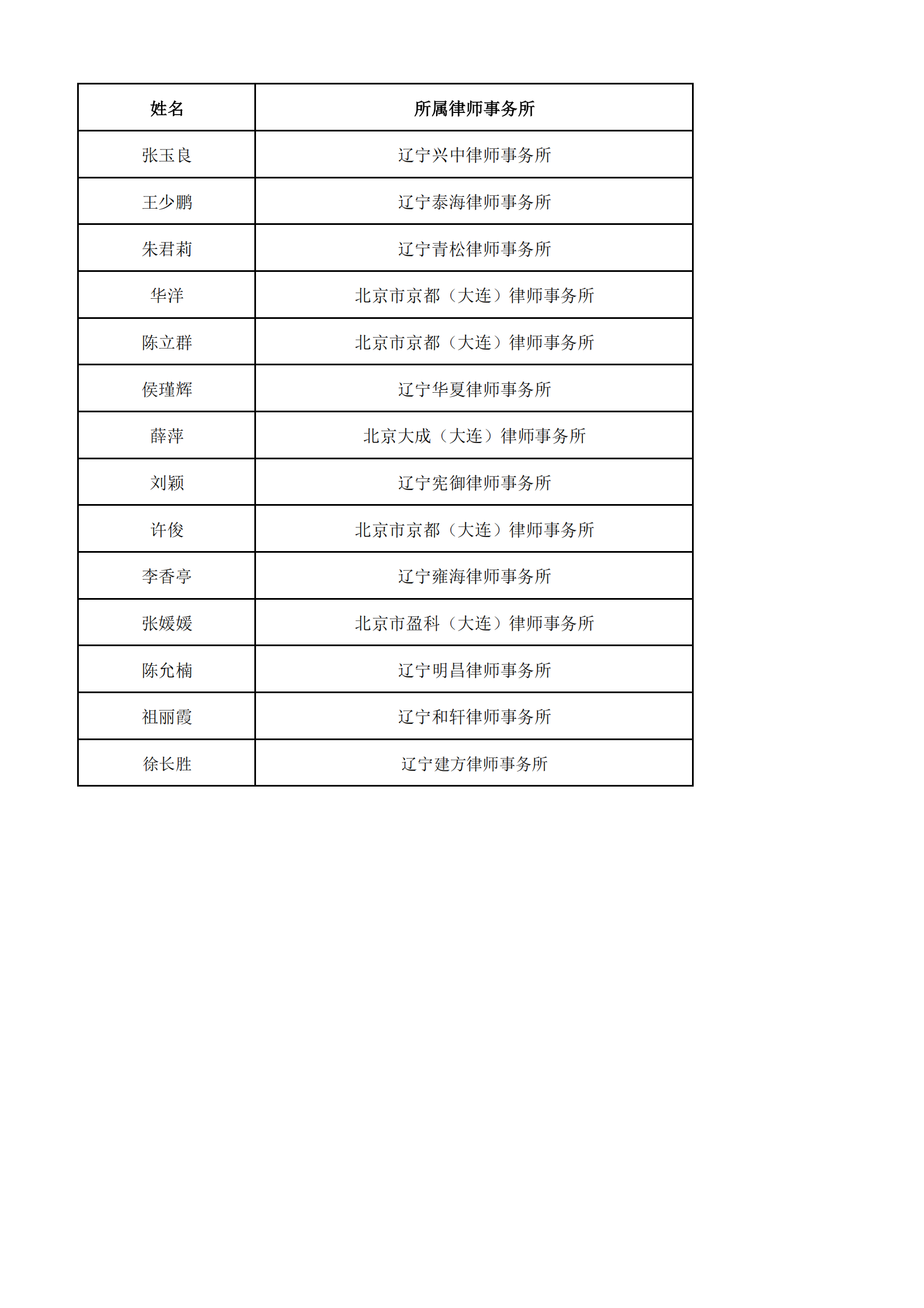 60c1f11680e73e9b90127348f47e6bd