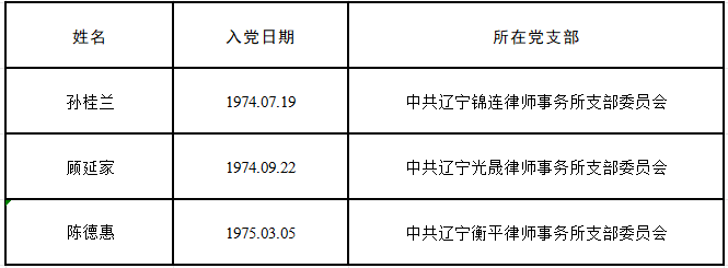 1741846013858